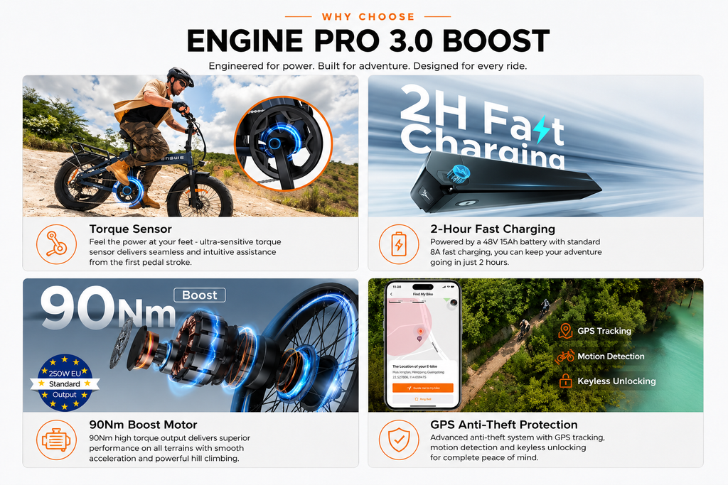 ENGWE Engine Pro 3.0 BOOST Electric Bike
